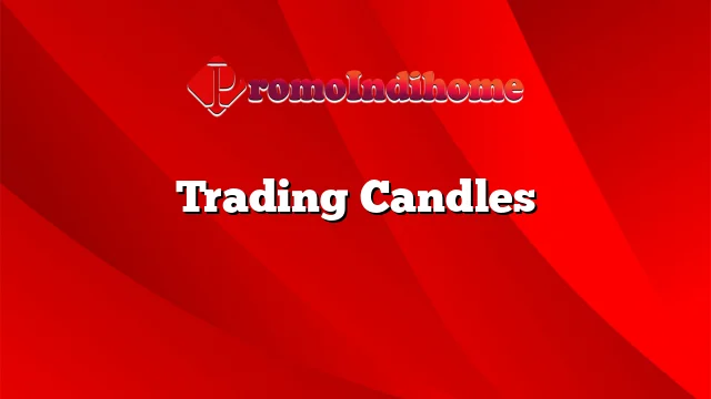 Trading Candles