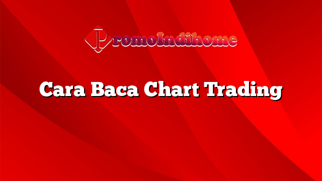 Cara Baca Chart Trading